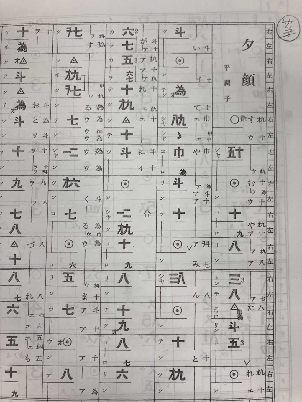 お箏の楽譜です。